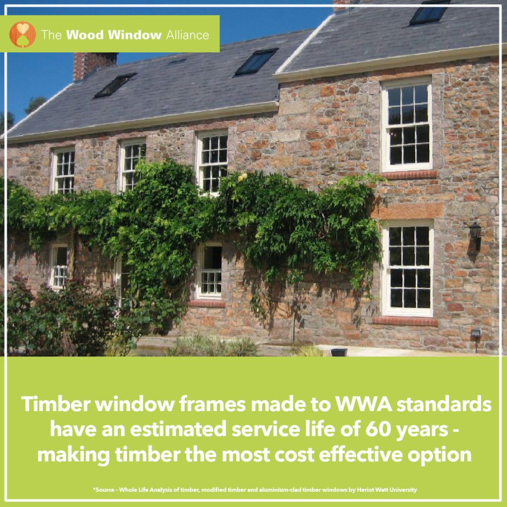 Life Cycle of Wood Window Frames made to WWA Standards